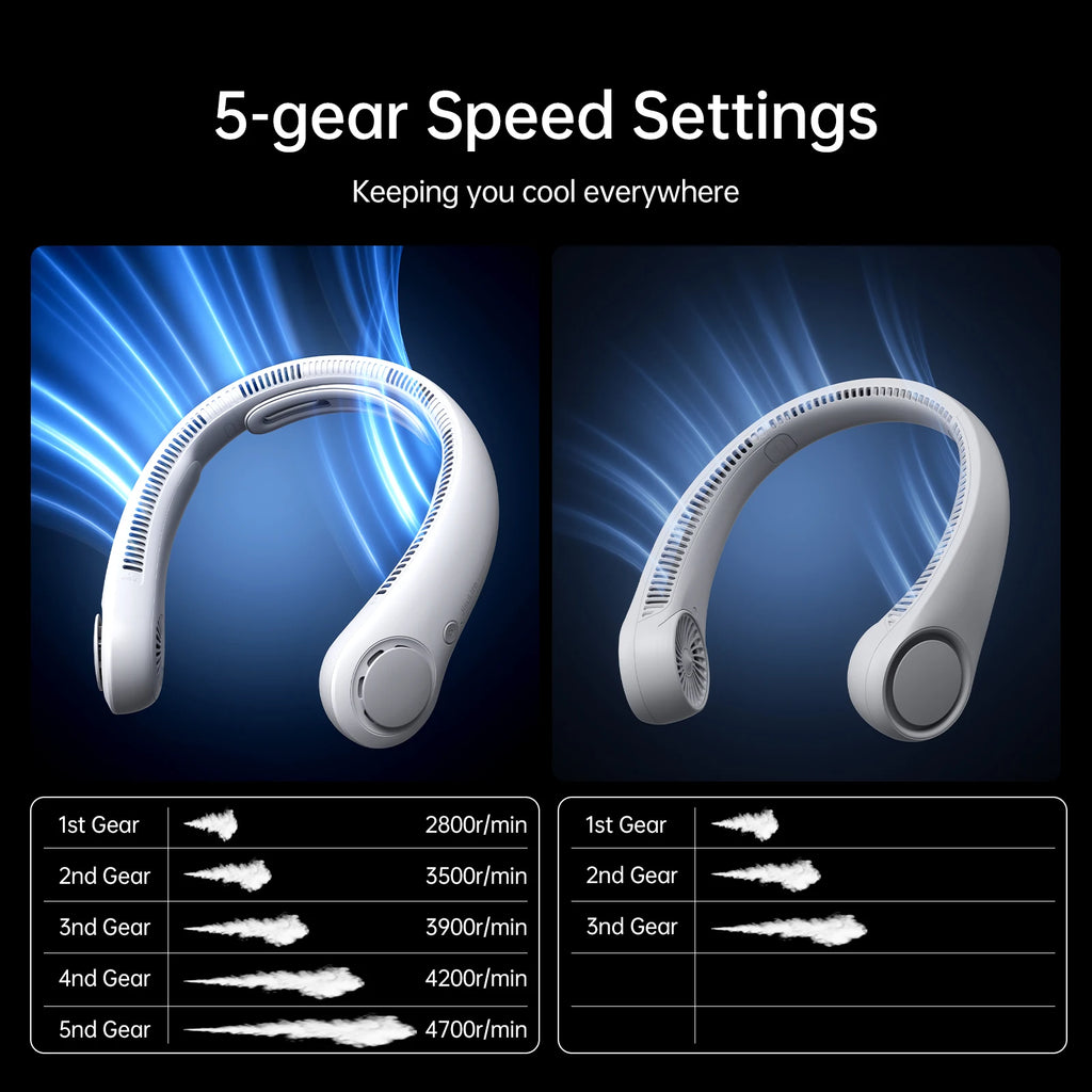 JISULIFE 5000mAh Portable Bladeless Neck Fan | 5-Speed Hands-Free Cooling Fan