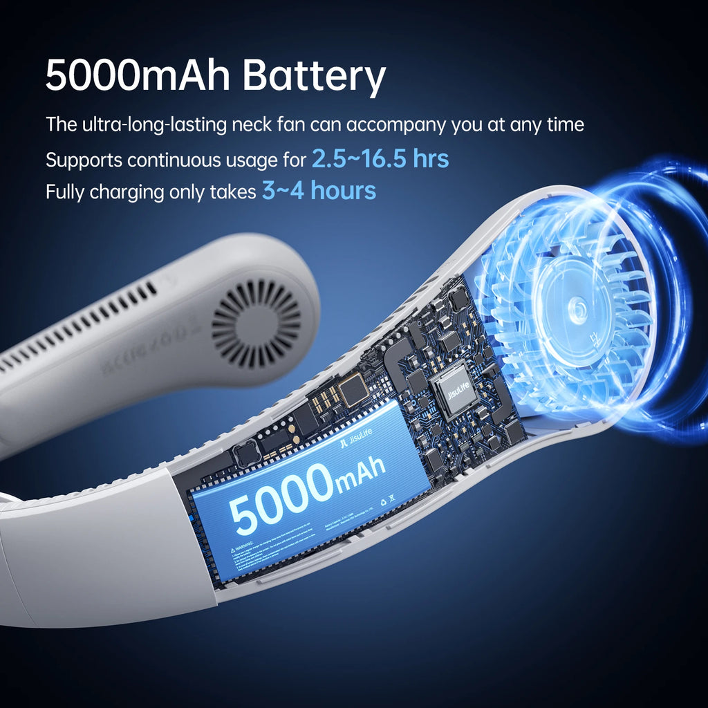 JISULIFE 5000mAh Portable Bladeless Neck Fan | 5-Speed Hands-Free Cooling Fan