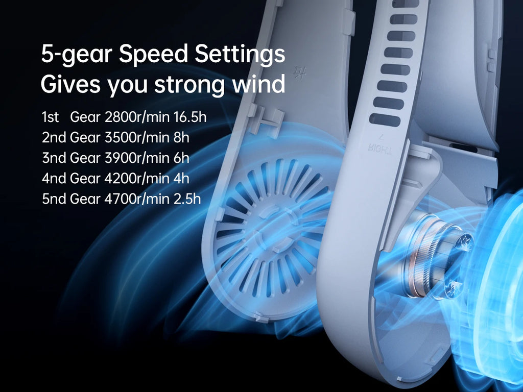 JISULIFE 5000mAh Portable Bladeless Neck Fan | 5-Speed Hands-Free Cooling Fan